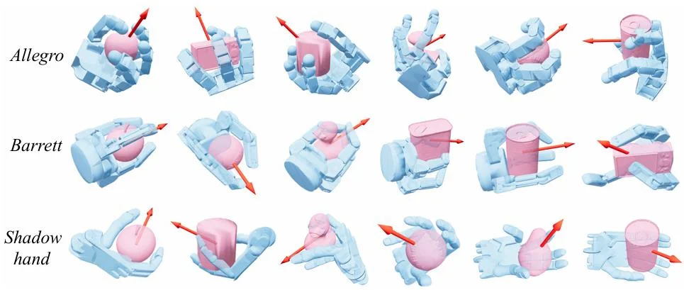 ICRA 2026|NUS邵林团队提出T(R,O) Grasp:刷新跨智能体灵巧抓取SOTA,实现5FPS动态环境交互