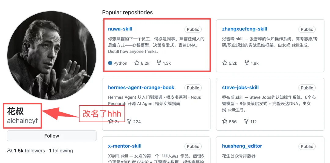 蒸馏万物成skill,B站UP花叔开源的「女娲.skill」,一周 8k star