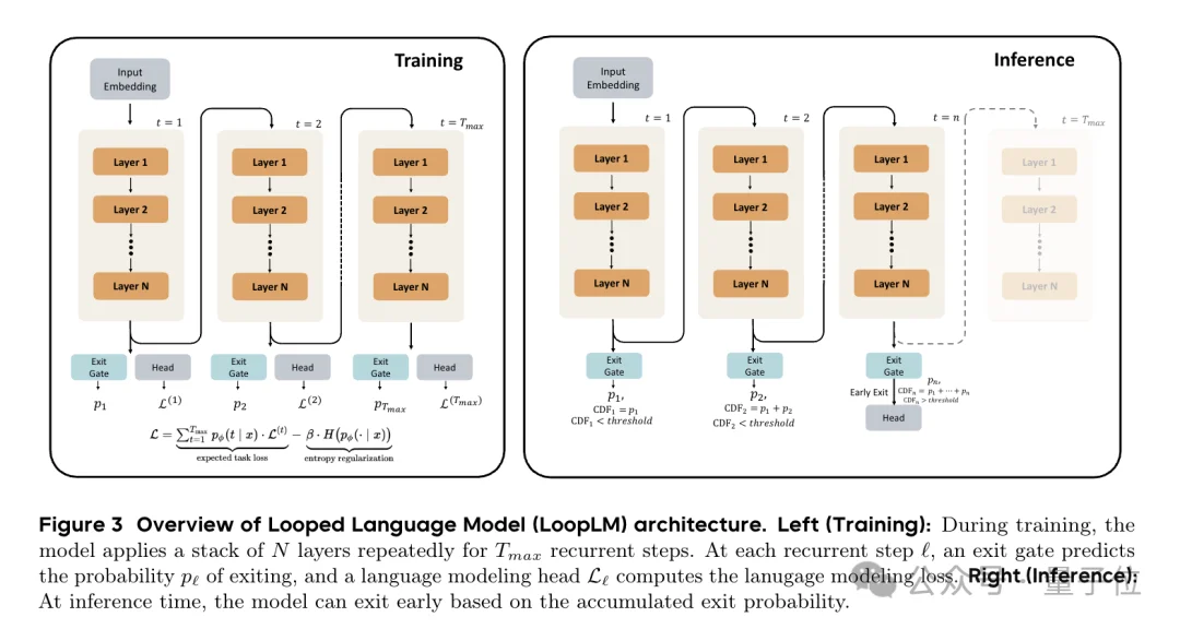 Claude强到不敢发的Mythos,被质疑用了字节Seed技术