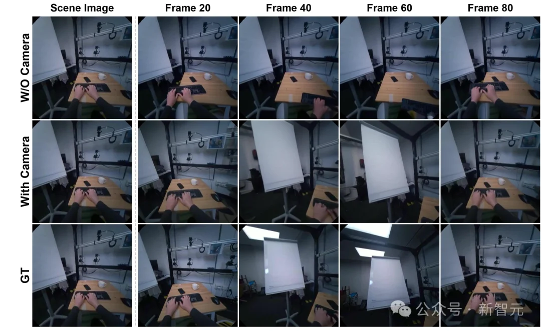 头号玩家照进现实！NTU发布世界模型交互新范式，攻克主动操作难题