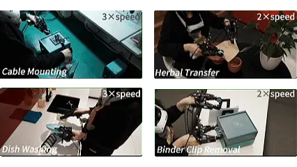 港大×复旦×上交:视触觉融合+闭环纠错,让机器人双臂协作不再「盲操」