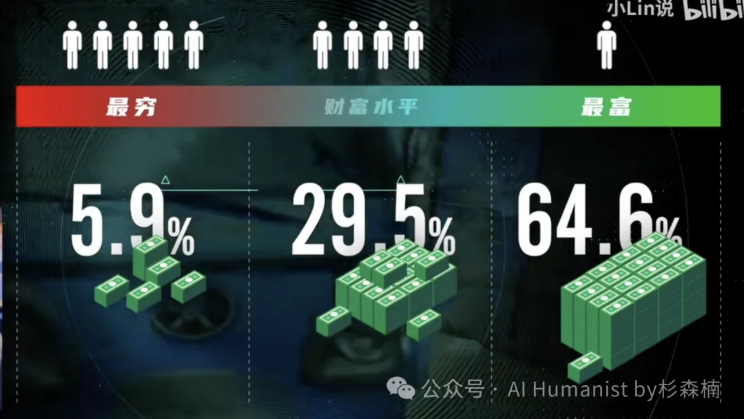 我用全网爆火的 Remotion Skill 全面复刻了 「小 Lin 说」的特效，它能做成什么样？｜附带保姆级教程