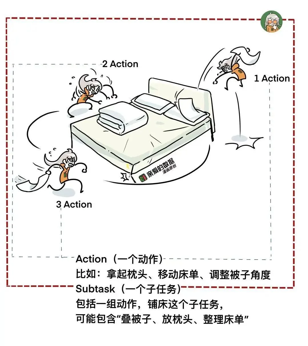 “26年具身智能，做不过来，根本做不过来”：含陶大程教授独家专访 l 深度产业观察