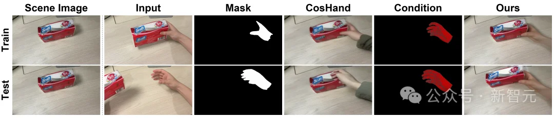 头号玩家照进现实！NTU发布世界模型交互新范式，攻克主动操作难题