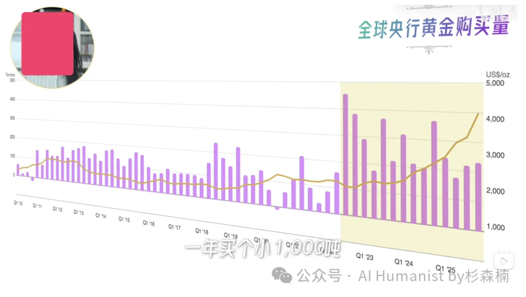 我用全网爆火的 Remotion Skill 全面复刻了 「小 Lin 说」的特效，它能做成什么样？｜附带保姆级教程