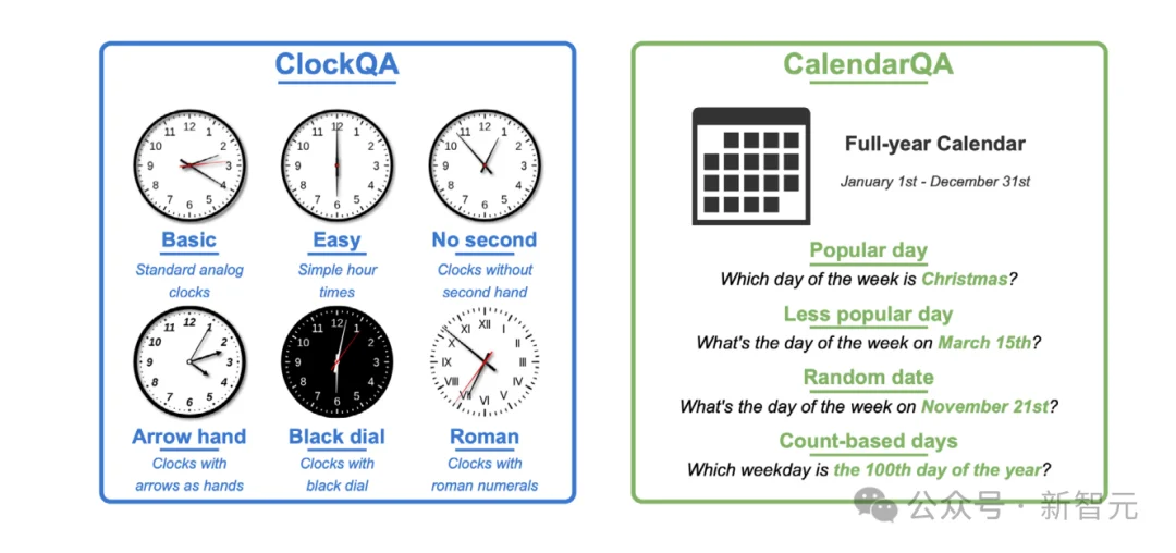 斯坦福423页AI报告出炉！中美差距仅2.7%，清华DeepSeek冲进全球前十
