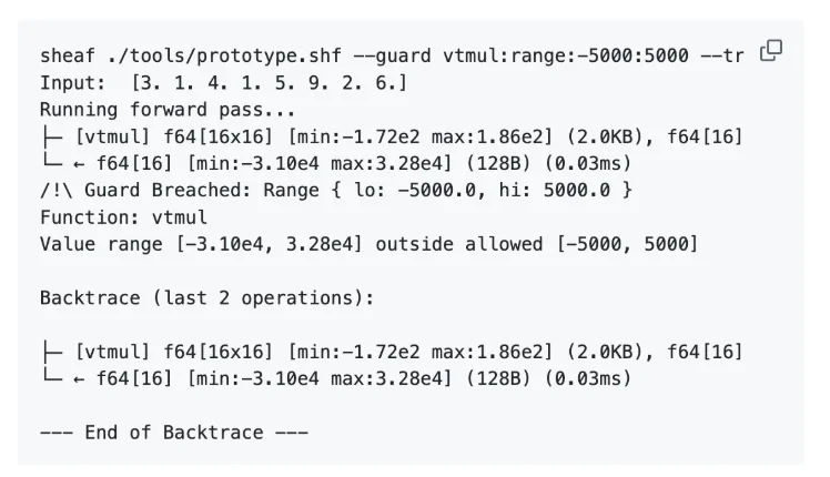 在一台1970年代的PDP-11上训练Transformer需要多久？答案是5.5分钟
