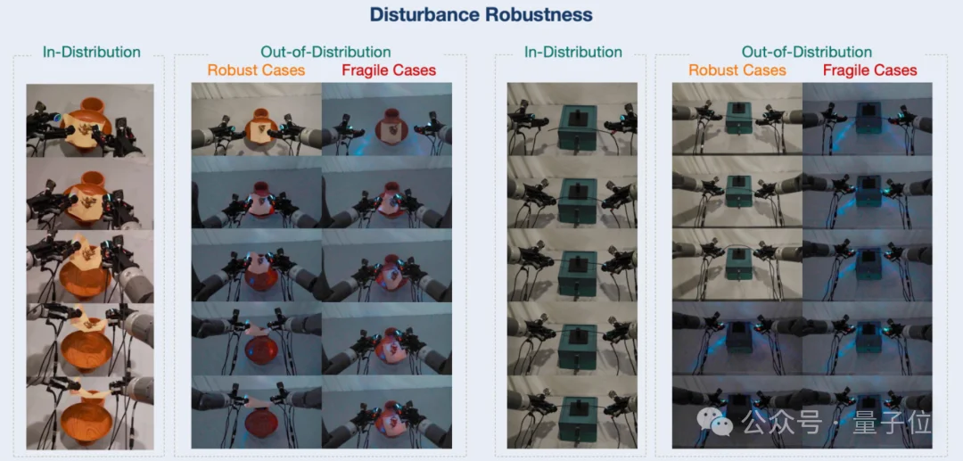 港大×复旦×上交:视触觉融合+闭环纠错,让机器人双臂协作不再「盲操」