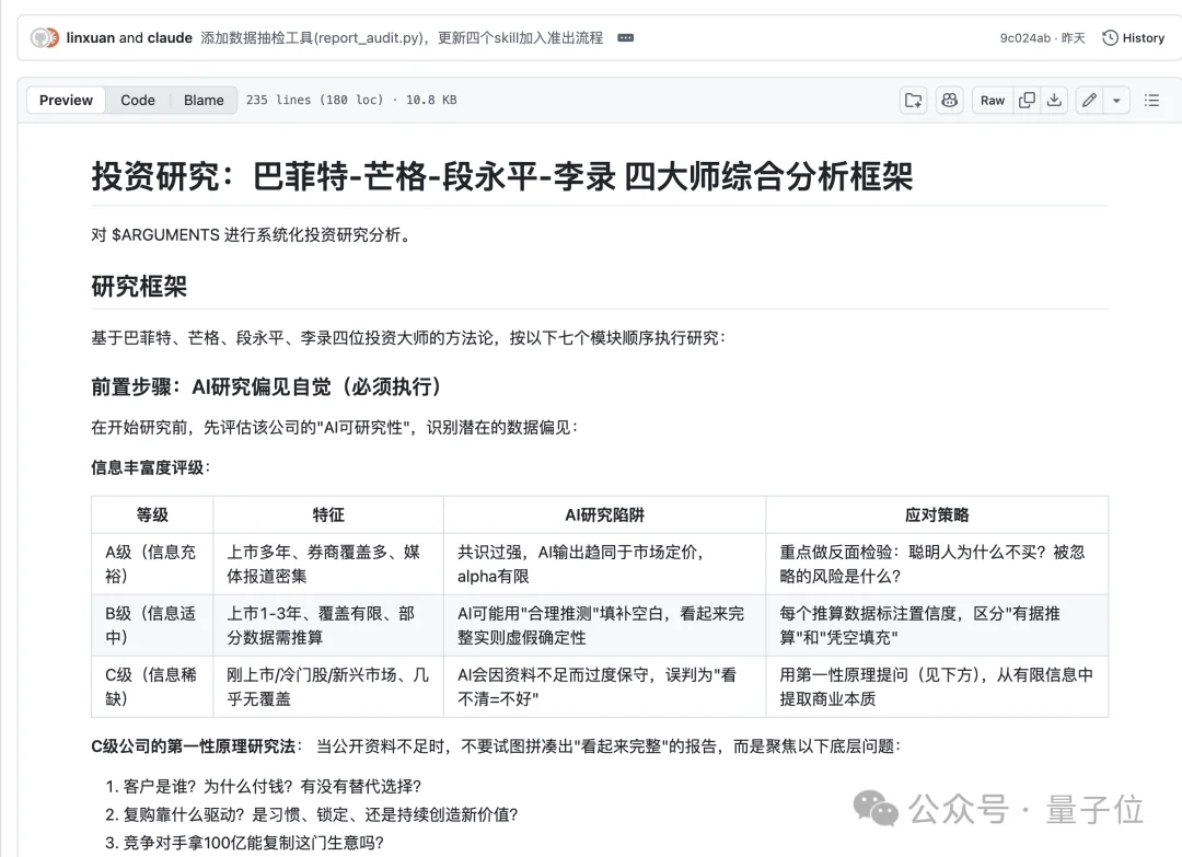 有人把巴菲特芒格炼化成Agent，然后开源了…