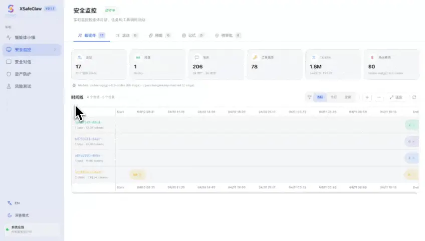 养虾「不可能三角」：好用、好玩、安全，复旦这个「00后」团队做到了！