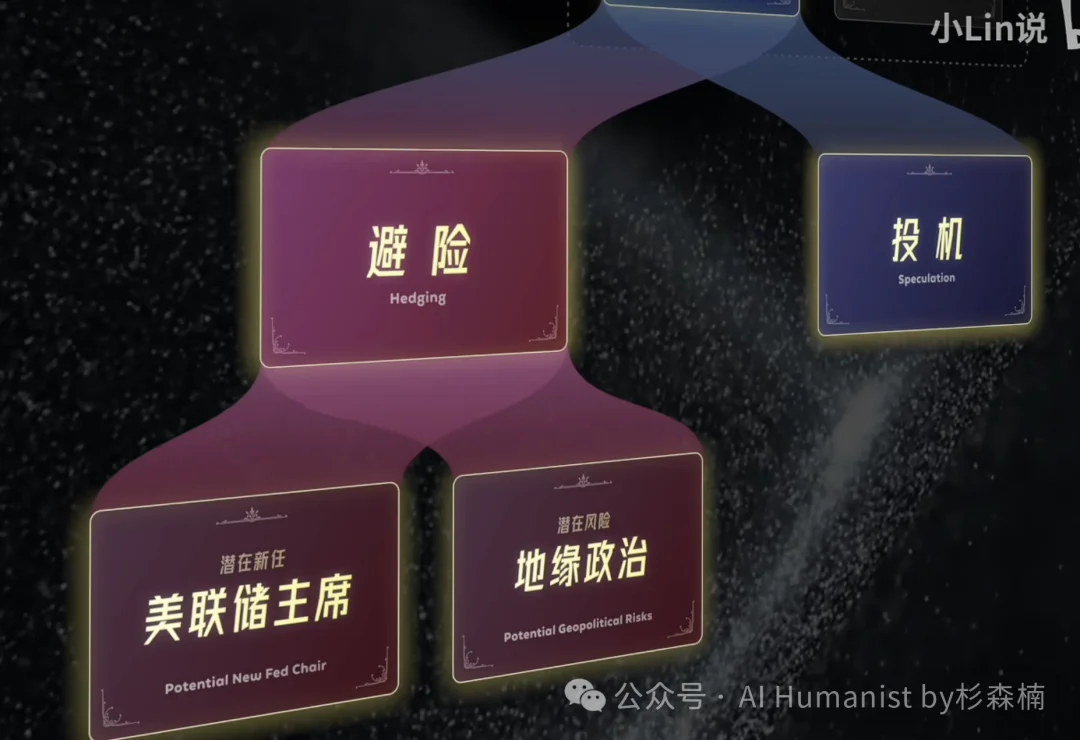 我用全网爆火的 Remotion Skill 全面复刻了 「小 Lin 说」的特效，它能做成什么样？｜附带保姆级教程