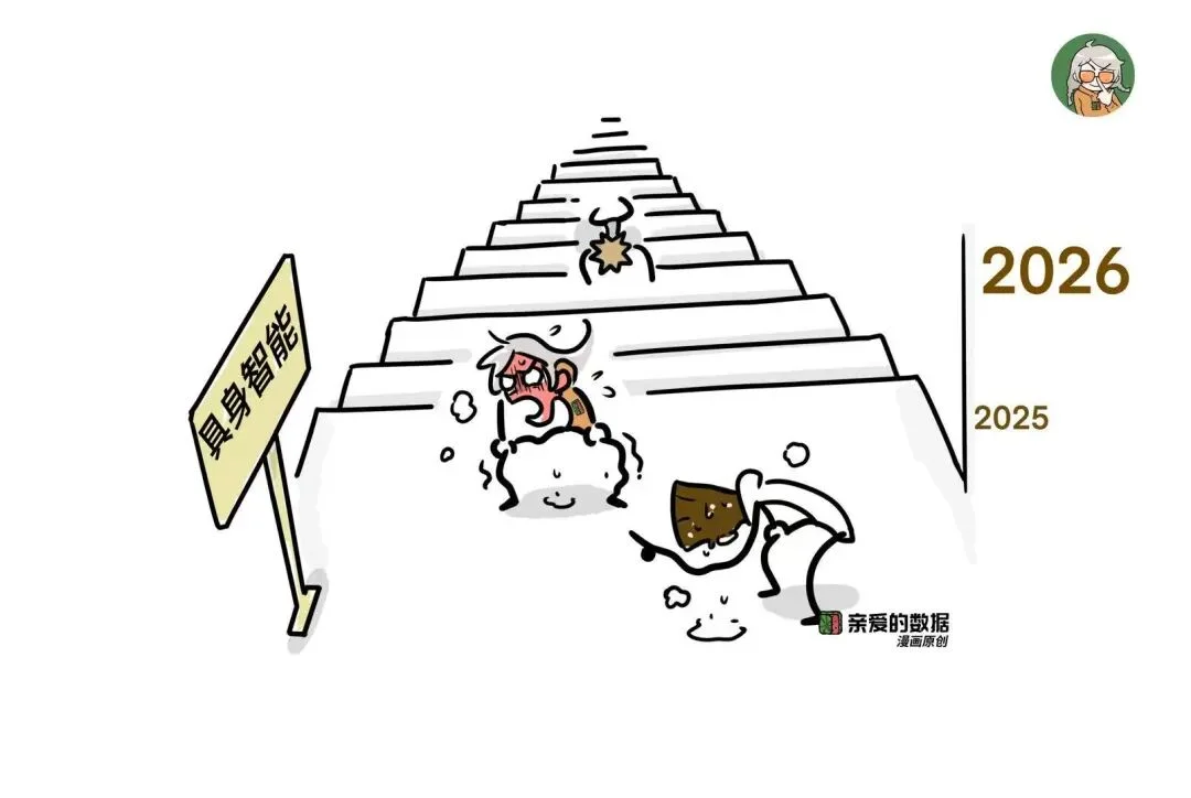 “26年具身智能，做不过来，根本做不过来”：含陶大程教授独家专访 l 深度产业观察