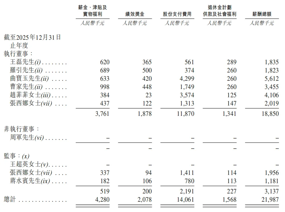 北京冲出“大模型决策第一股”，国家队创业，干到行业第一