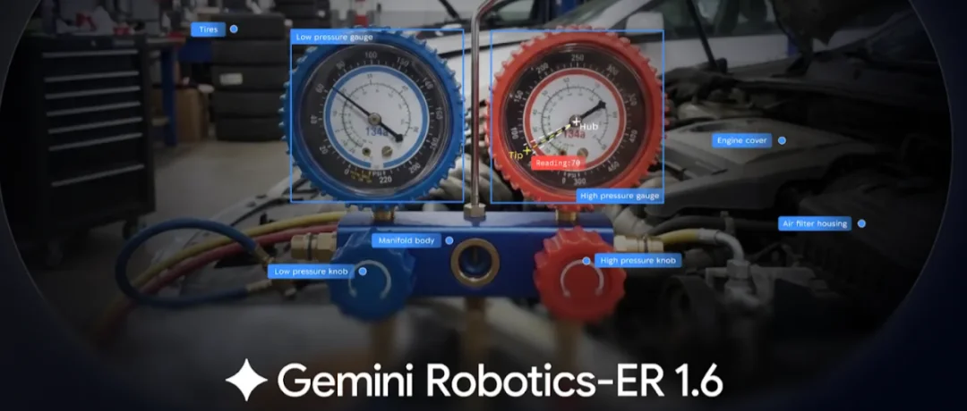 谷歌深夜大招！机器人学会看仪表盘干活，成功率飙升300%