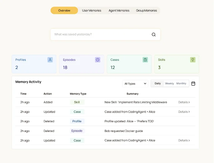 迎接智能体的「觉醒时刻」：EverOS全球公测开启Agent Memory自进化序章