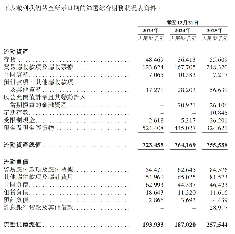 北京冲出“大模型决策第一股”，国家队创业，干到行业第一