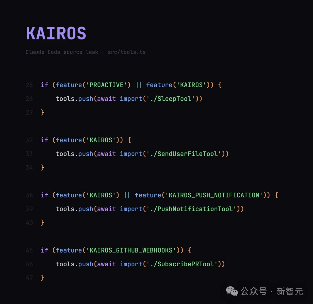 Claude Opus 4.7刚刚曝光！Claude Code一夜重构，7x24小时替你打工