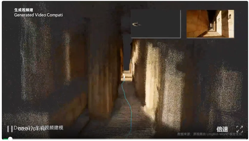 万帧实时！流式3D重建天花板，被国产开源模型打破了