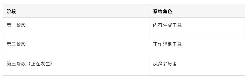 OpenAI 收购 Hiro：一个 10 人团队的消失，与 2000 亿美元个人金融市场的真正入口