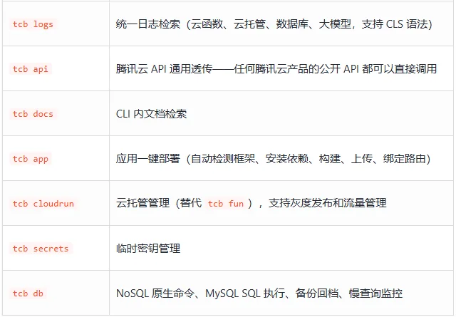 腾讯正式发布面向Agent设计的命令行工具：CloudBase CLI V3