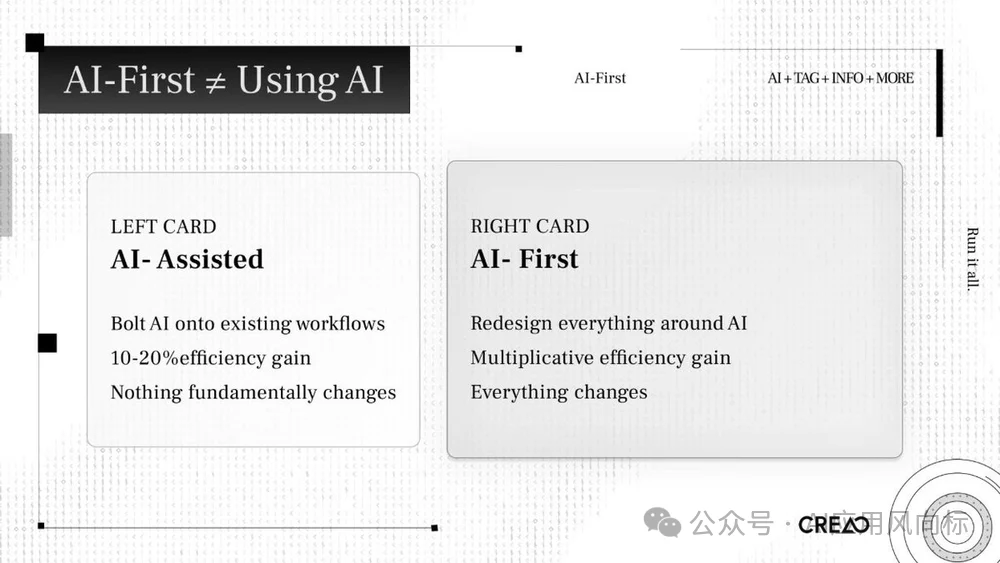 林俊旸点赞！AI-First是年轻人的机会，最佳实践公开了