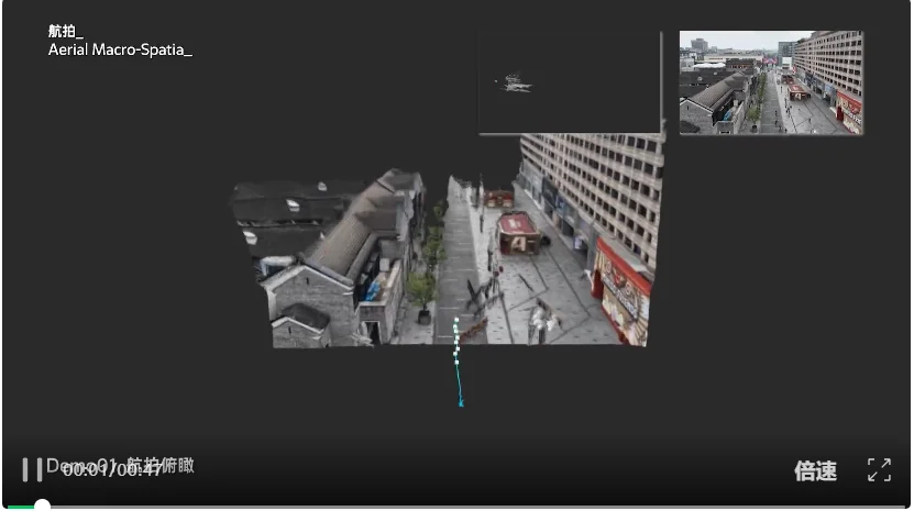 万帧实时！流式3D重建天花板，被国产开源模型打破了