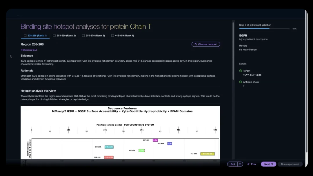 硬刚英伟达！亚马逊推出医药Agent平台，集成40+顶尖大模型，7x24小时全自动实验！