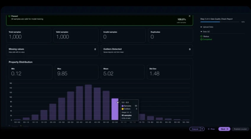 硬刚英伟达！亚马逊推出医药Agent平台，集成40+顶尖大模型，7x24小时全自动实验！