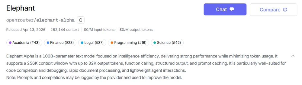 匿名模型“大象”搅局OpenRouter：100B参数冲到热榜第一，实测结果如何