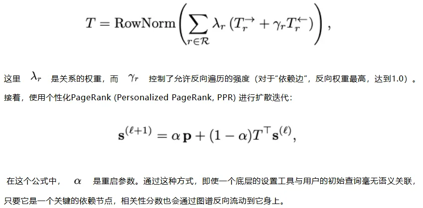 UPenn提出Graph of Skills：把海量Skill连成技能图 ｜CC可用、支持Minimax2.7