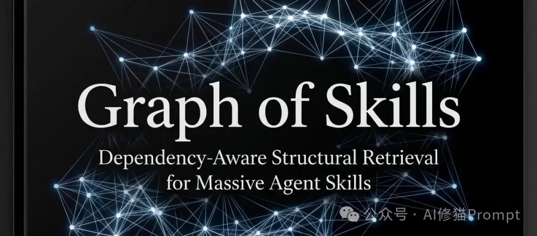 UPenn提出Graph of Skills：把海量Skill连成技能图 ｜CC可用、支持Minimax2.7