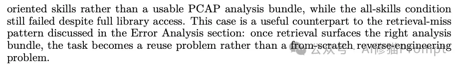 UPenn提出Graph of Skills：把海量Skill连成技能图 ｜CC可用、支持Minimax2.7