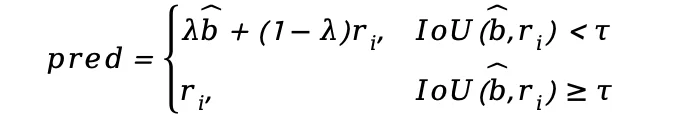 TPAMI 2026 | 北大彭宇新团队提出CPL++框架，实现视觉定位模型的「自知之明」和「自我纠错」