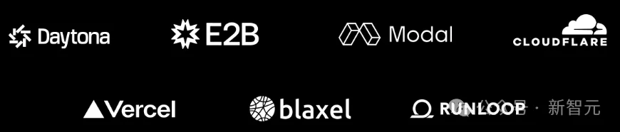 OpenAI祭出GPT-5.4神装！Codex同款Harness全面开放