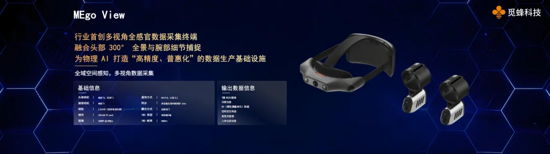 数据限制具身？觅蜂杀进场破局：高质量数据水电一样即取即用