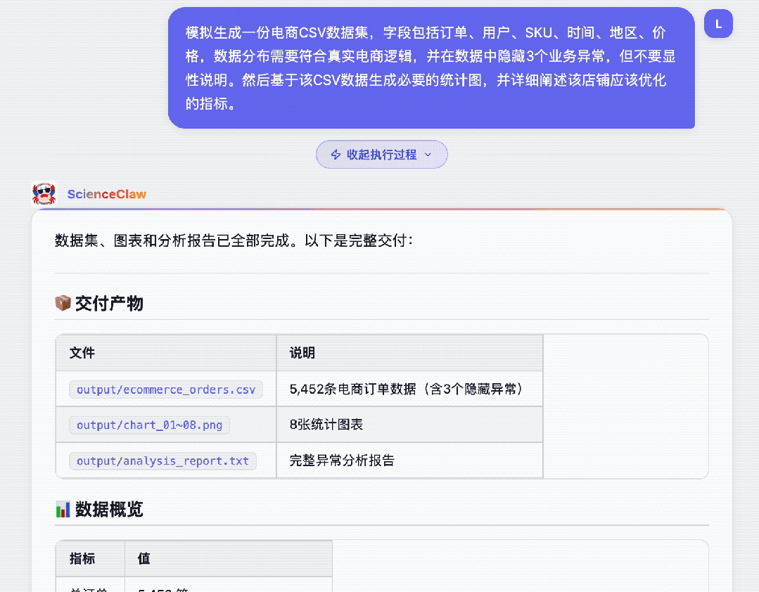Claude有的,国产也有!紫东太初科研龙虾ScienceClaw,已经把Harness卷进实验室