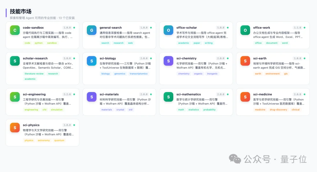 Claude有的,国产也有!紫东太初科研龙虾ScienceClaw,已经把Harness卷进实验室