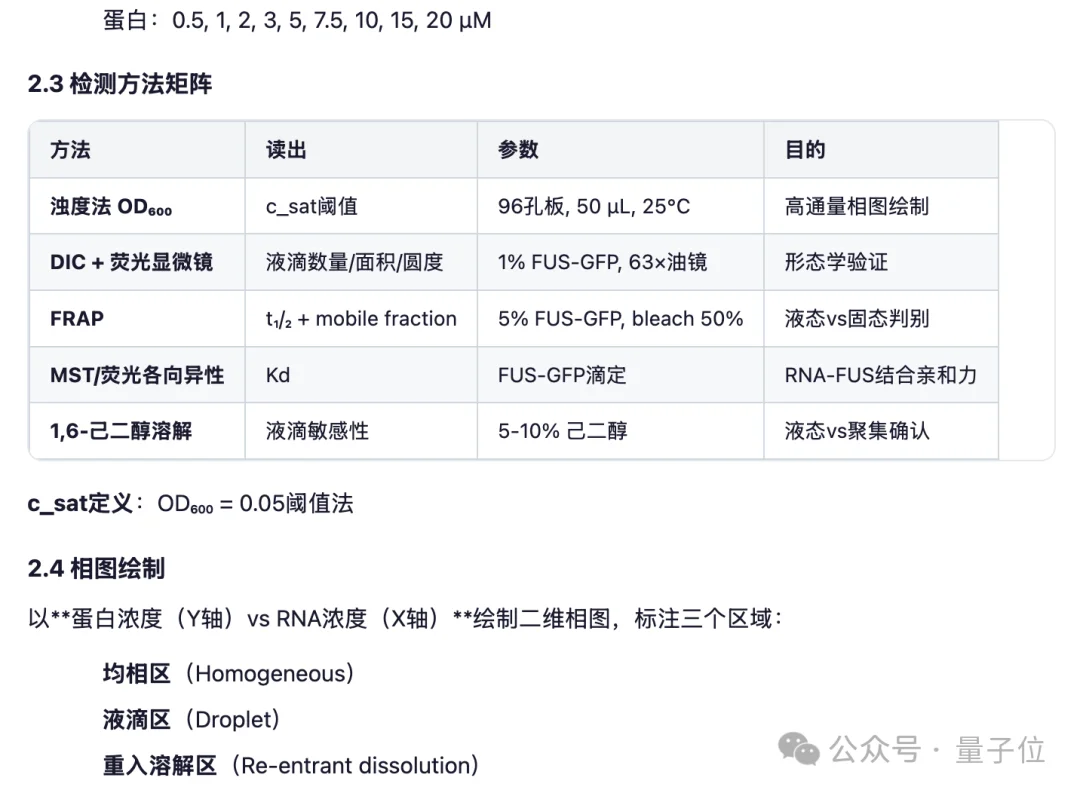 Claude有的,国产也有!紫东太初科研龙虾ScienceClaw,已经把Harness卷进实验室
