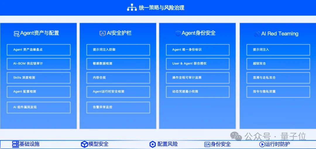 OpenClaw的风,已经吹进了奶茶圈