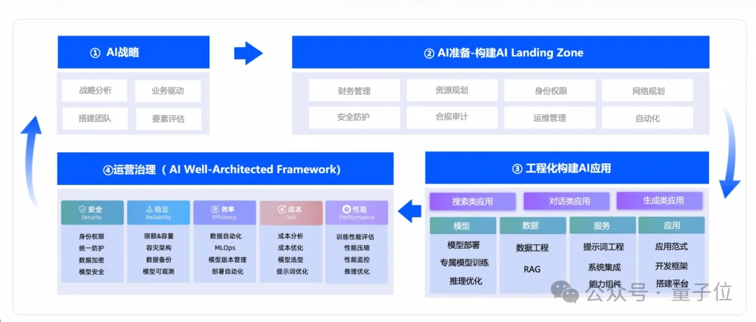 OpenClaw的风,已经吹进了奶茶圈
