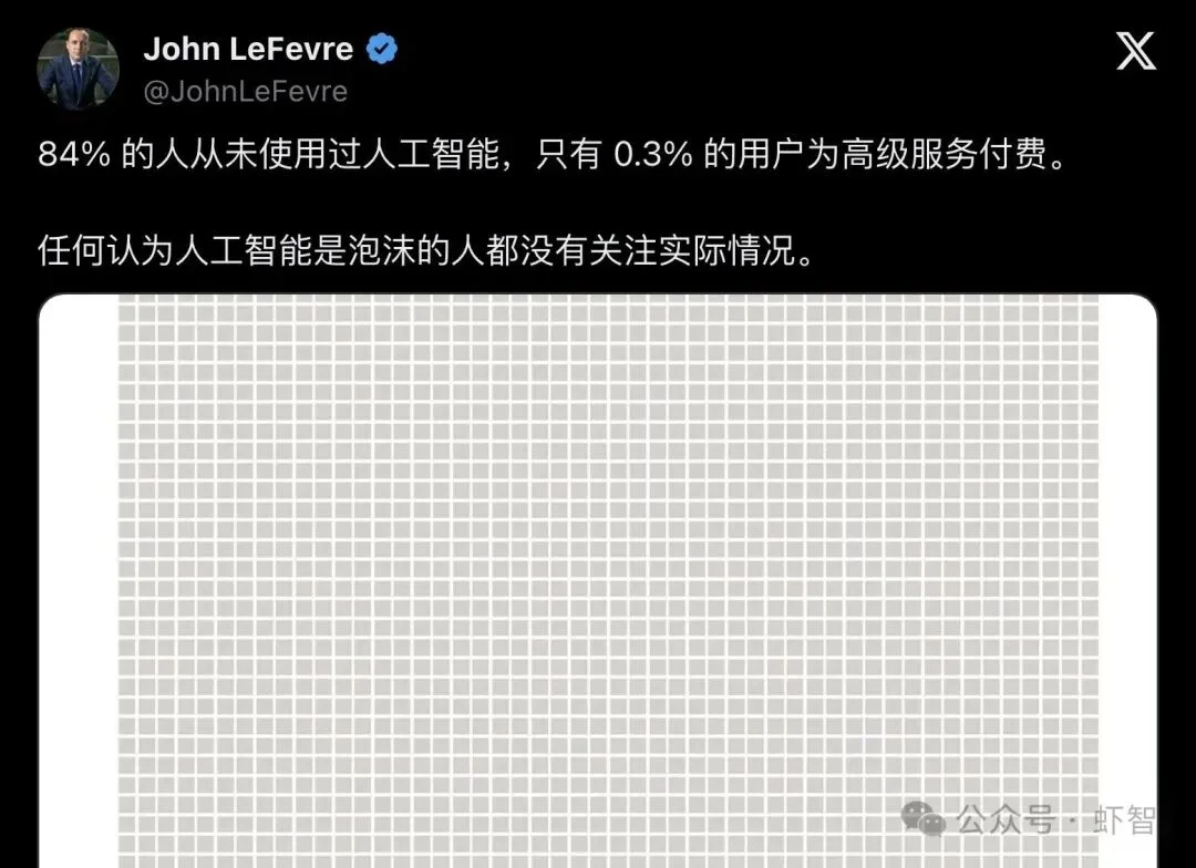 全球84%的人从未碰过AI，你以为自己晚了？其实你早得离谱！