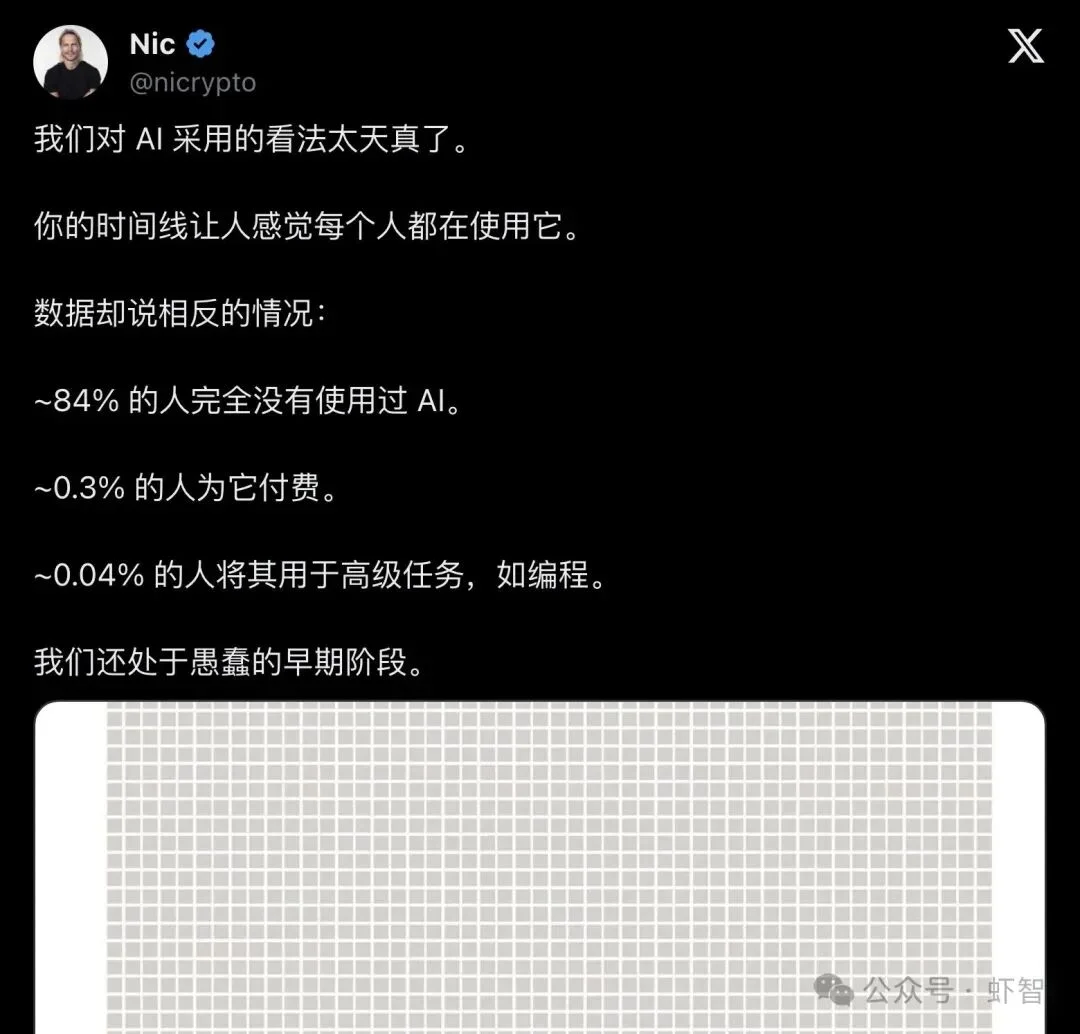 全球84%的人从未碰过AI，你以为自己晚了？其实你早得离谱！