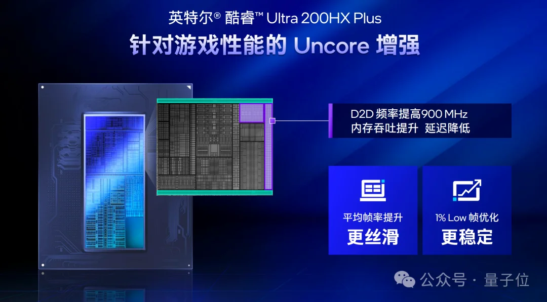 英特尔：CPU的痛就像送外卖