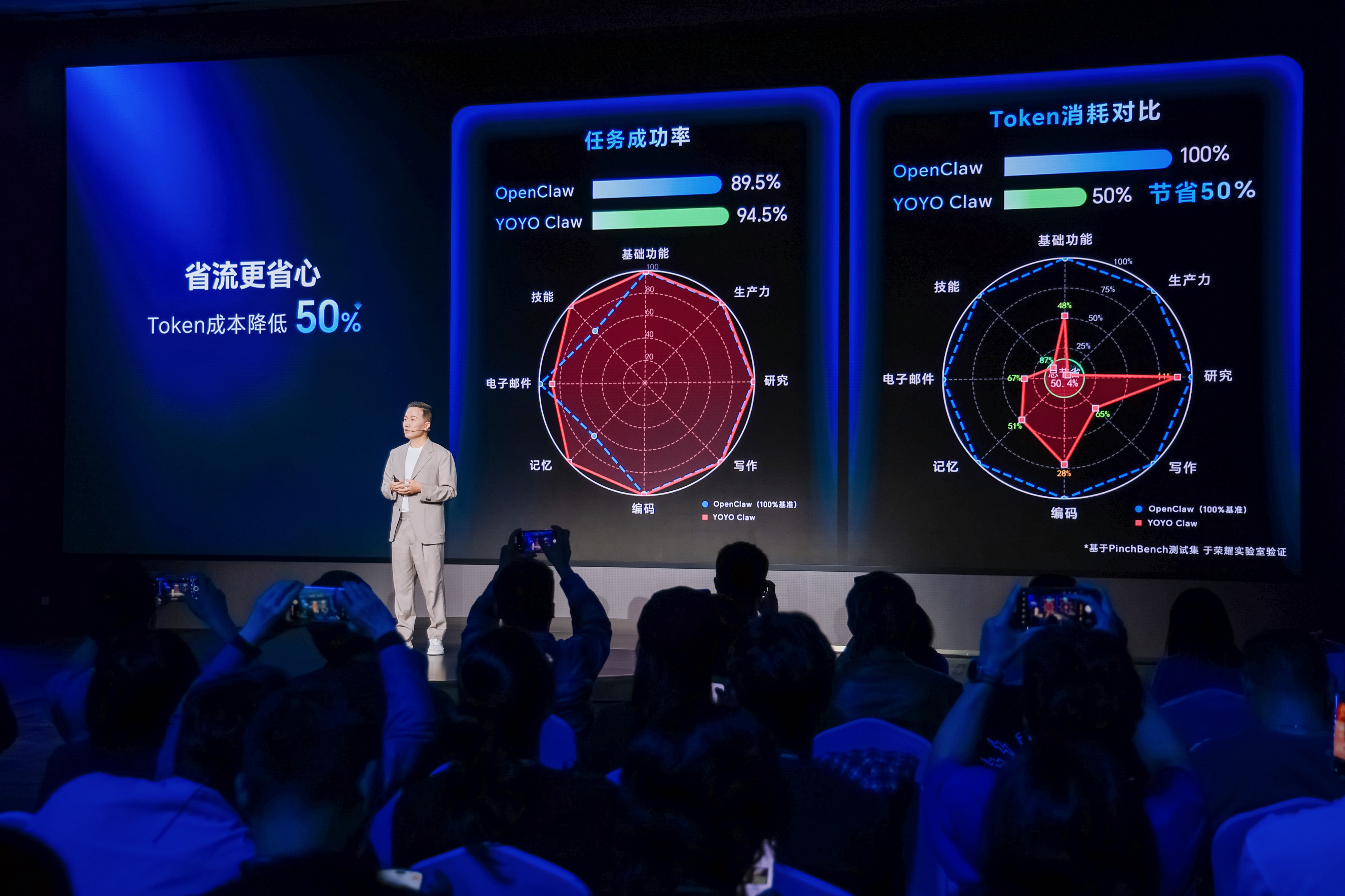 Agent拐点时代已至，荣耀成了第一个吃螃蟹的“养虾人”