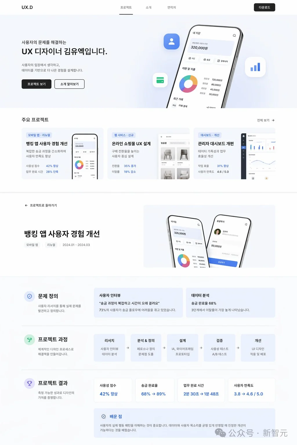突然变强！速度翻4倍，GPT Pro惊现「神级」操作，网友怀疑GPT-5.5已就位