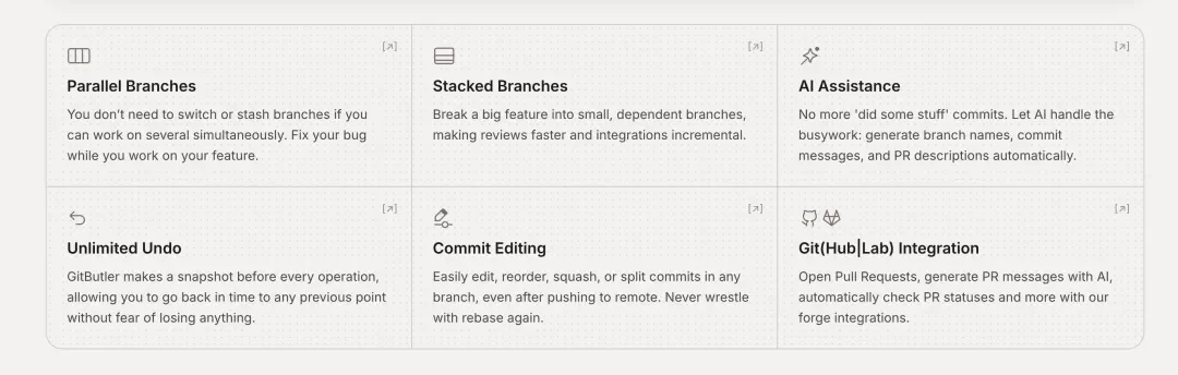 GitHub前创始人拿了a16z的1700万美元，GitButler要做Agent时代的Git