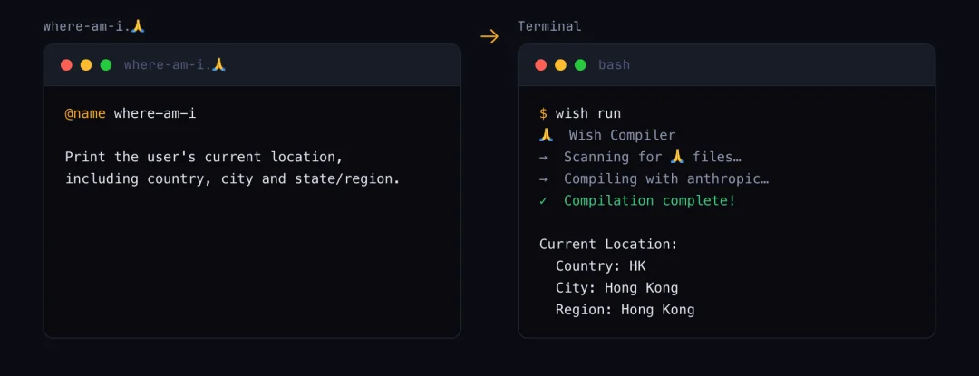 假如应用也可以像朋友圈一样传播？