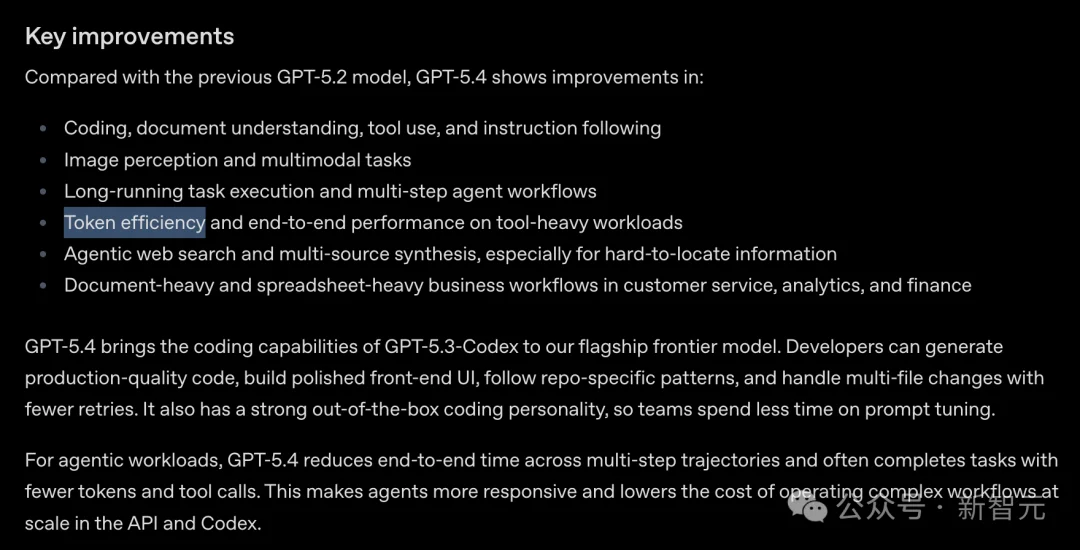 突然变强！速度翻4倍，GPT Pro惊现「神级」操作，网友怀疑GPT-5.5已就位