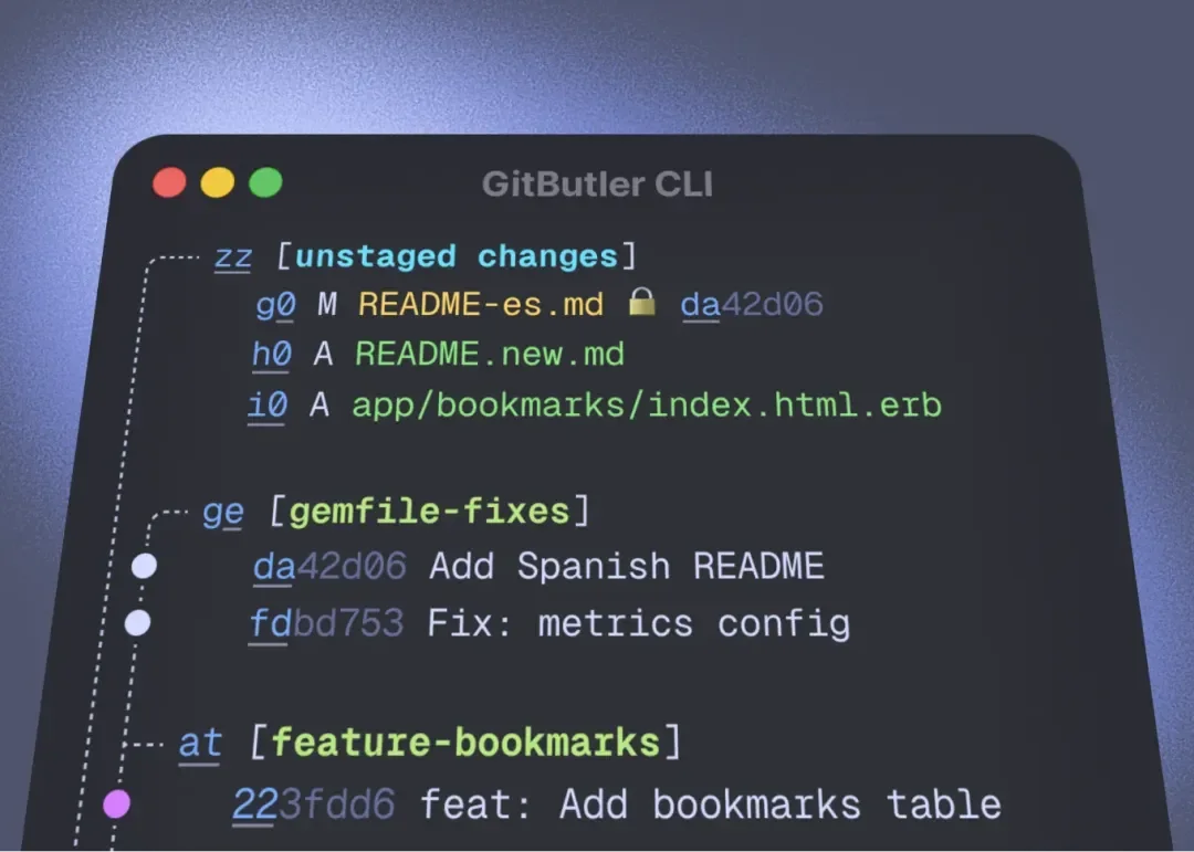GitHub前创始人拿了a16z的1700万美元，GitButler要做Agent时代的Git