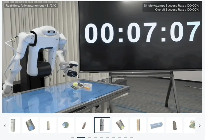 20亿美金苏度科技具身首秀即大招！0真机数据，zero-shot，跑出98%首次抓取成功率